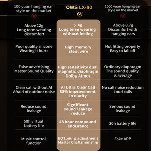 LX80 LX-80 무선 TWS OWS 귀 아이 번역기 이어폰 다국어 헤드폰 실시간 이어폰 대화 싹 헤드셋 - Product Image 5