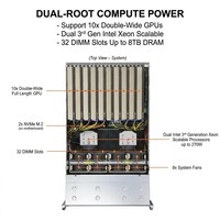 Serveur GPU IA pour l'apprentissage profond SYS-420GP-TNR 4U, système double racine, 10 GPU, 12 emplacements PCIe 4.0 x16, processeur Intel Xeon Scalable de 3e génération