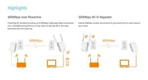 المحمول إشارة الداعم هاتف محمول مكرر Amplificador 2G 3G 4G 5G Ce الأبيض WIFI مكرر جهاز للجوال شبكة الداعم PL01