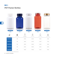 Bouteille de complément alimentaire en plastique PET transparente de 150 ml, couleur personnalisée, multifonctionnelle, pour capsules, pilules, soins de santé