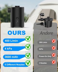 2026 Hiking Camping Accessories Electric Air Pump Inflatables 3600mAh Battery Fast In/Deflating Portable ABS Airbed Pump - Product Image 5
