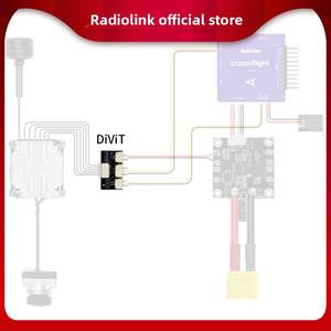 Ledi Divit Mini Racing Drone Parts Adaptateur de transmission d'image numérique haute définition pour <span class=keywords><strong>DJI</strong></span> O3 Air Snail <span class=keywords><strong>Avata</strong></span> <span class=keywords><strong>V2</strong></span> Plastic RC - Product Image 2