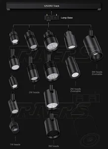 Minifoco led de 1W para vitrina de joyería, luz de pista de bajo voltaje para escaparate de museo