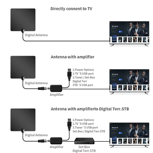Amplificador amplificador de señal Uhf <span class=keywords><strong>HD</strong></span> Hdtv Digital Tv Interior <span class=keywords><strong>Antena</strong></span> de Tv y amplificador 5000 millas - Product Image 5
