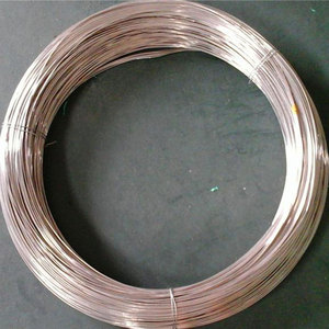 Recyclable Pure Nickel Wire <b>Environment</b>‑Friendly Industrial Metal Wire - Product Image 1