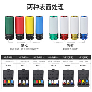 Juego de llaves de vaso neumáticas Xi Meng de 4 piezas, 17, 19, 21 mm, herramienta de aire de acero hexagonal profunda para protección de cubo de rueda - Product Image 5
