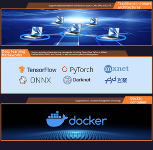 AI Edge PC AIBOX-BM1684X Octa Core 32TOPS Industrial AI Edge <strong>Computer</strong> Embedded PC Edge Computing Video Analysis Ai Box Edge - Product Image 5