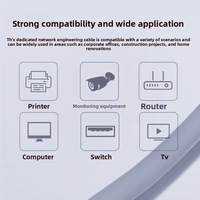 Cable de Fibra Óptica CAT5 CCA FTP SFTP de 8 Núcleos, Conductor Sólido G652D, Par Trenzado, para Interiores, Hogar, Computadora de Escritorio, Precio de Fábrica Kneysum