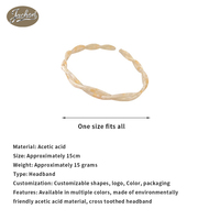 Jachon Elegant New Acetate Cross Twist Design Simple Thin Headband Hair-Pressing Headwear untuk Wanita Aksesoris Rambut dengan Gigi Jepit