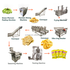 Kleine Voll Edelstahl 304 Automatische grüne Bananen chips <span class=keywords><strong>Peeling</strong></span> Slicer Schneiden Braten Verarbeitung maschine - Product Image 4