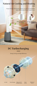 Purificador de Aire y Humidificador 2 en 1 con Ventilador de Torre Inteligente sin Aspas, Enfriamiento y Calefacción, Circulación de Viento Natural - Product Image 5