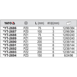 Destornillador Phillips Yato de 300 mm, Grado Industrial, Mango Antideslizante - Product Image 2