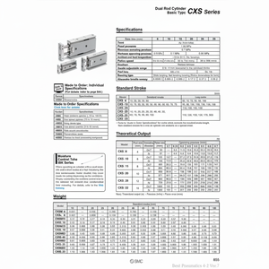 SMC Pneumatics Cylindre à double tige CXSL10-60 Pièces pneumatiques - Product Image 1