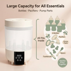 Esterilizador de <span class=keywords><strong>Biberones</strong></span> de Gran Capacidad, 6 Botellas, Máquina de Desinfección para Bebés - Product Image 3