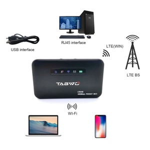 E5885 4G Hotspot WIFI Router 300Mbps 4G LTE เราเตอร์พกพาแบบพกพาฮอตสปอต RJ45พอร์ต LAN สำหรับการเดินทางแบตเตอรี่2600mAh - Product Image 3