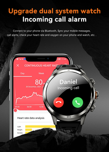 2025 Amoled Smart Watch H19 Simkaart Hd Video-Oproep Hartslag 1.95Inch Scherm Roterende Camera 1990ma 4G Smartwatch - Product Image 5