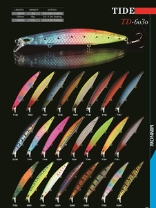 <span class=keywords><strong>TIDE</strong></span> OEM flottant 95/125/140mm vairon leurre dur leurre de pêche méné flottant pêche - Product Image 5