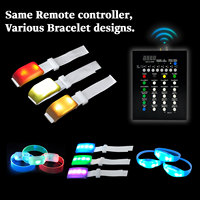 Bracelet de Concert LED Sans Fil en Nylon avec Contrôle Infrarouge et Recharge USB pour Événements et Fêtes