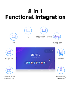 Riotouch Thông Minh Kỹ thuật số tương tác phẳng bảng trắng màn hình cảm ứng công nghệ cho giảng dạy - Product Image 3