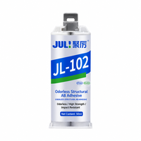 Adhésif structurel inodore à séchage rapide, faible odeur, haute résistance, adhésif acrylate AB pour collage métal sur métal JL102