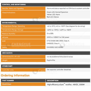 Modulo Raddrizzatore Vertiv R48-3000e3 ad Alta Efficienza per Alimentazione di Comunicazione per Server - Product Image 6