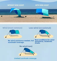 Tente de plage légère et portable, best-seller, installation rapide, imperméable, résistante au vent, abri solaire anti-UV, auvent de camping