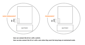 Luz de baliza de emergencia Noodverlichting opalux Mini Techo redondo Luz empotrada Emergencia LED Batería de respaldo Luz de emergencia - Product Image 6