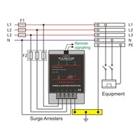 Dispositif de protection contre les surtensions Telebahn 240V/415V AC T1+T2+T3, protection contre les surtensions à basse tension SPD, boîte de protection contre les surtensions pour 3 phases