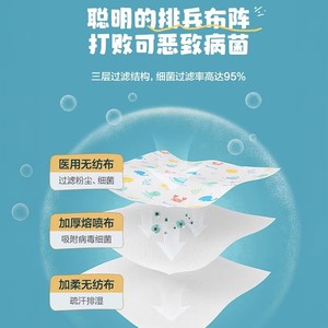 หน้ากากศัลยกรรมทางการแพทย์สำหรับเด็กเคฟูสไตล์ 3 มิติแบบใช้แล้วทิ้งบรรจุแยกชิ้น 0-12 ปี 30 ชิ้นต่อเด็ก - Product Image 2