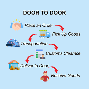 Servicio de Transporte Marítimo FCL Dedicado desde Shenzhen y Shanghái a Filipinas, Malasia, Tailandia y Vietnam, Agente de Carga Marítima - Product Image 5