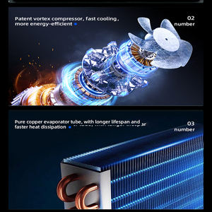 Climatiseur électrique 12V sur le toit de haute qualité pour cabine de bus RV caravane <span class=keywords><strong>camping</strong></span>-<span class=keywords><strong>car</strong></span> camion - Product Image 6