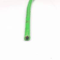Cat 5E F/UTP 4 pares de cables de alto rendimiento par trenzado conductores Cable de PVC