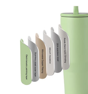 Mug de voyage en acier inoxydable à <span class=keywords><strong>double</strong></span> <span class=keywords><strong>paroi</strong></span> avec logo personnalisé, 40 oz, isolé sous vide, pour bière, café, avec paille rabattable et poignée - Product Image 2