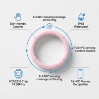 Anillo Inteligente de Cerámica Unisex con Piedra Natural, Pago NFC, Tarjeta de Visita Digital, Compartir en Redes Sociales, Automatización del Hogar, Chip NTAG216, Resistente al Agua