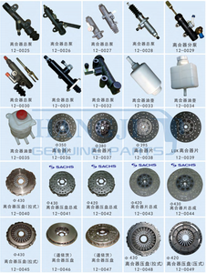 H4163030000A0เบรค <span class=keywords><strong>Master</strong></span> รถบรรทุกเบรคกระบอกต้นแบบคลัทช์กระบอกสำหรับรถบรรทุก Foton - Product Image 5