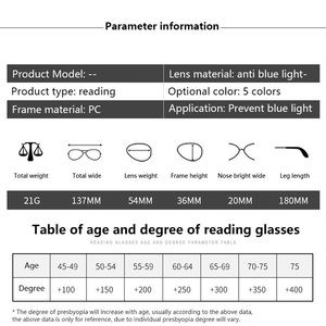 <span class=keywords><strong>2025</strong></span> Châu Âu và Mỹ của phổ biến nhất <span class=keywords><strong>New</strong></span> nâng cấp nam châm kính đọc sách có thể được dễ dàng thực hiện và gấp lại cho người già - Product Image 6