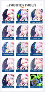 Giá rẻ trống nhựa <span class=keywords><strong>tin</strong></span> tinplate nút pin logo in tùy chỉnh hình bầu dục huy hiệu nút - Product Image 4