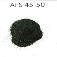 Krom cevheri 46% Cr2O3 fiyat