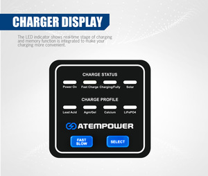 ATEM POWER <span class=keywords><strong>Batterie</strong></span> double multi-étages <span class=keywords><strong>12V</strong></span> 60A DC TO DC <span class=keywords><strong>Chargeur</strong></span> de <span class=keywords><strong>batterie</strong></span> pour VR - Product Image 2