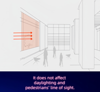 Écran publicitaire LED transparent pour fenêtre en verre, écran LED intérieur à perspective, adapté à la décoration de vitrine de magasin de détail