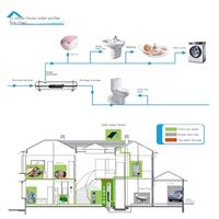 Filtre central pour eau du robinet domestique, en acier inoxydable, à haut débit, ultrafiltration pour cuisine, purificateur d'eau pour toute la maison