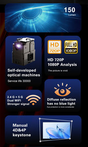 LCD High Brightness 1080P Mini <strong>Projector</strong> with <strong>Projector</strong> <strong>Screen</strong> Movie <strong>Projector</strong> - Product Image 2