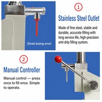 Petite machine de remplissage manuelle compacte pour liquides chimiques, idéale pour le ketchup, les jus, les bouteilles en PET et en verre