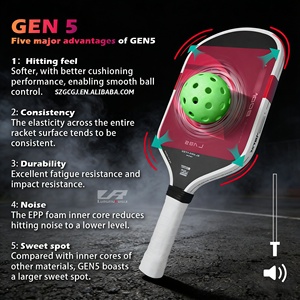 LABS Widebody Boom <strong>Stick</strong> Boomstick Core T700 Raw Carbon Fiber Texture Elongated 16mm Pickleball Paddle - Product Image 2
