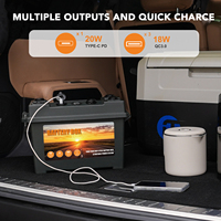 Boîte à batterie solaire Boman 12V, étanche IP67, avec deux ports USB pour le camping, les activités de plein air, les applications marines, les camping-cars et les boîtiers électroniques.