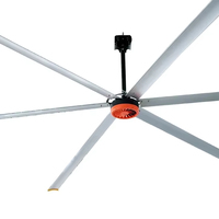 Ventilateur de refroidissement industriel adapté aux ateliers, gymnases, entrepôts, salles d'exposition, abris pour bétail, ventilateur industriel HVLS