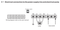 H621 2026 Nouveau contrôleur intelligent de pompe à eau, contrôle entièrement automatique, protection intégrale contre la marche à sec, fonctions ABS OEM