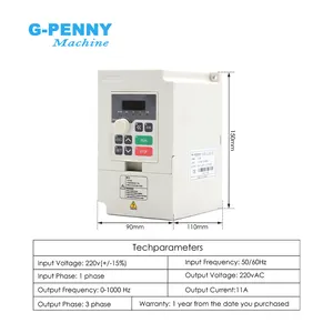 Personalizzazione 2.2kw ER20 tipo quadrato raffreddato ad aria motore mandrino con flangia 2.2KW QL Inverter utilizzato per la macchina CNC