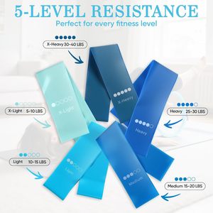 CZFIT Compact TPR yoga and pilates accessories Pilates ankle weight training set for fitness Fabric resistance band - Product Image 5