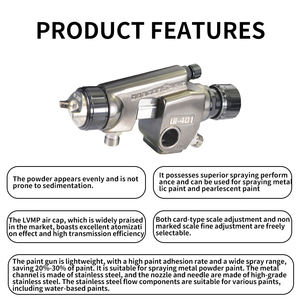 <span class=keywords><strong>Pistolet</strong></span> de pulvérisation de <span class=keywords><strong>peinture</strong></span> à <span class=keywords><strong>basse</strong></span> <span class=keywords><strong>pression</strong></span> à <span class=keywords><strong>prix</strong></span> de gros, atomiseur professionnel pour l'industrie automobile et du mobilier LH-401 - Product Image 2